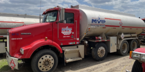 global petroleum share price