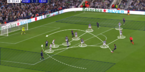 psg vs newcastle united f.c. stats